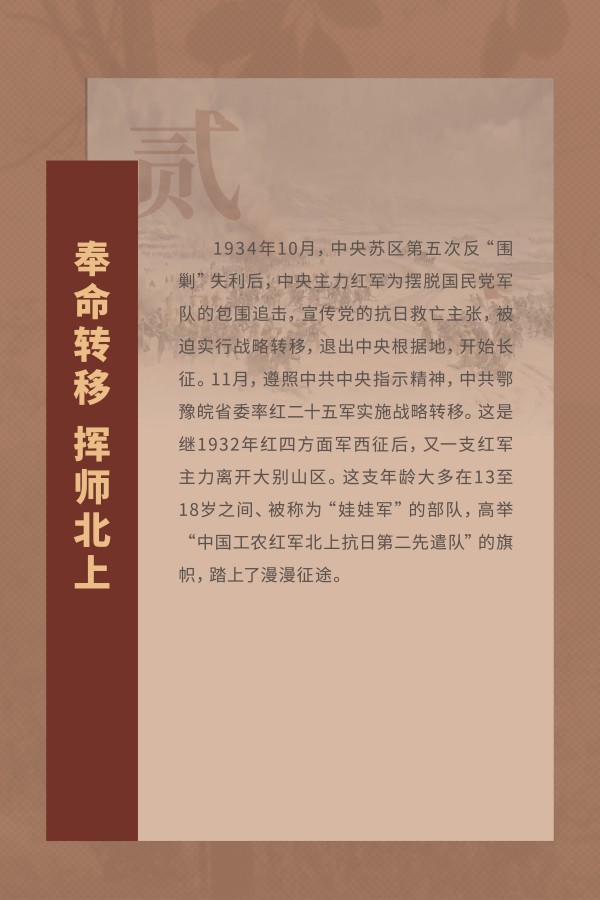 dzvkj・展览｜北上先锋 红心向党 ——红二十五军长征主题图片线上联展（二）
